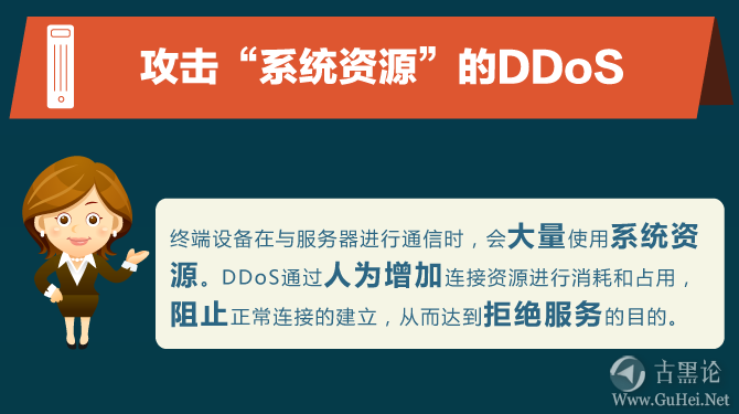 十一张图片告诉你什么是DDOS！ ddos2.png