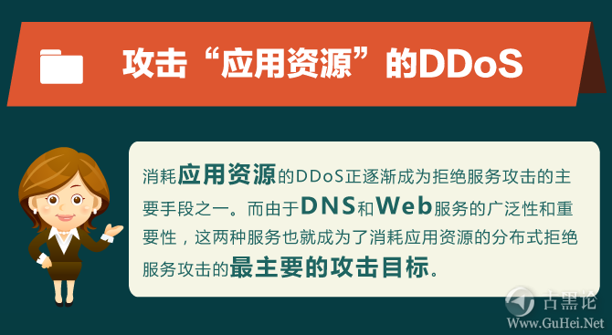 十一张图片告诉你什么是DDOS！ ddos9.png