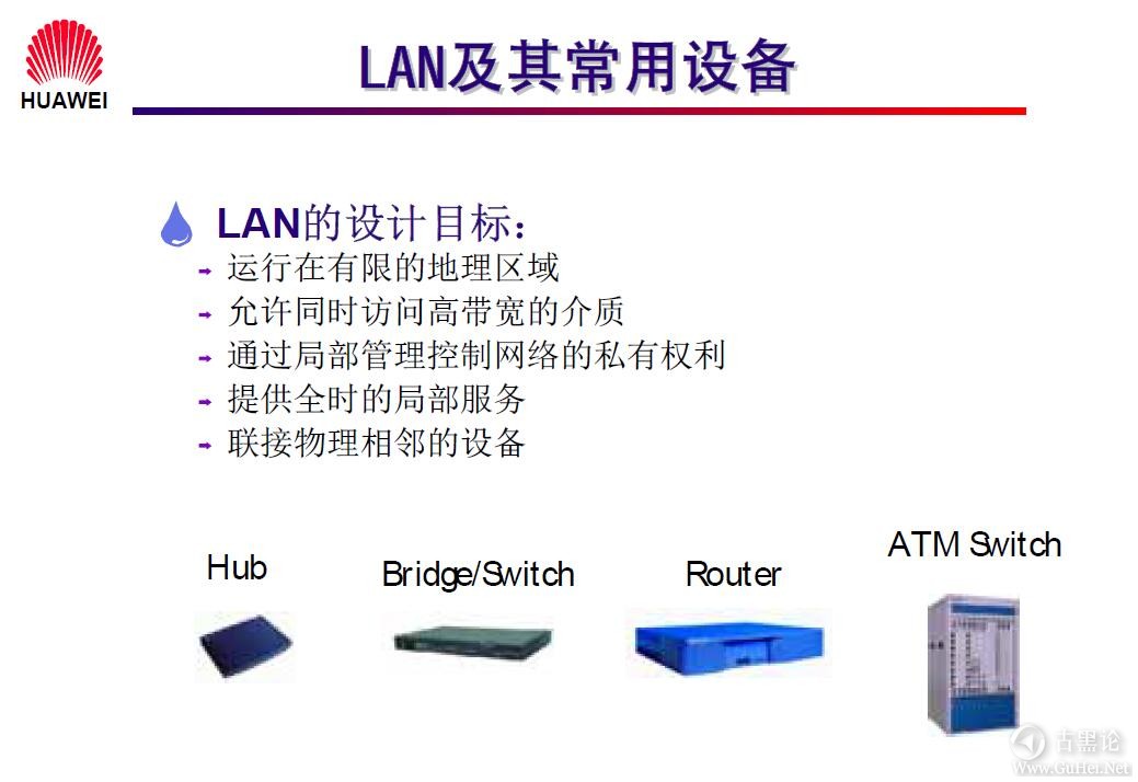 网络工程师之路_第一章|网络基础知识 12-LAN及其常用设备.jpg