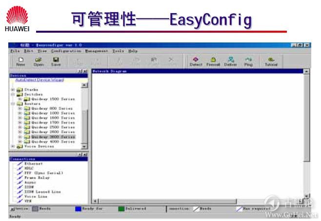 网络工程师之路_第五章|路由器基础及原理 19可管理性 —— EasyConfig.jpg