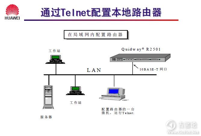 网络工程师之路_第六章|路由器配置简介 13-通过 Telnet 配置同一局域网内的路由器.jpg