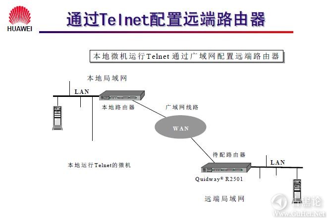 网络工程师之路_第六章|路由器配置简介 14-通过Telnet配置远端路由器.jpg