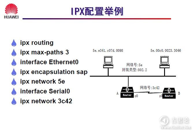 网络工程师之路_第八章|IPX协议及配置 12-IPX配置举例.jpg