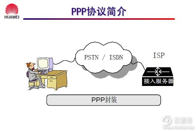 网络工程师之路_第九章|常见广域网协议及配置 1-PPP 协议简介.jpg