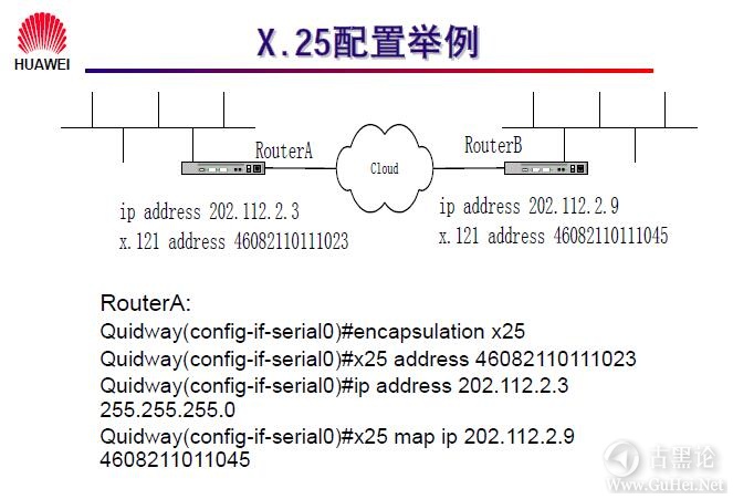 网络工程师之路_第九章|常见广域网协议及配置 19-X.25配置举例.jpg