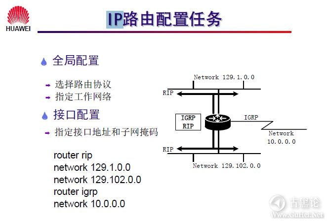 网络工程师之路_第十章|路由协议 21-IP 路由配置任务.jpg
