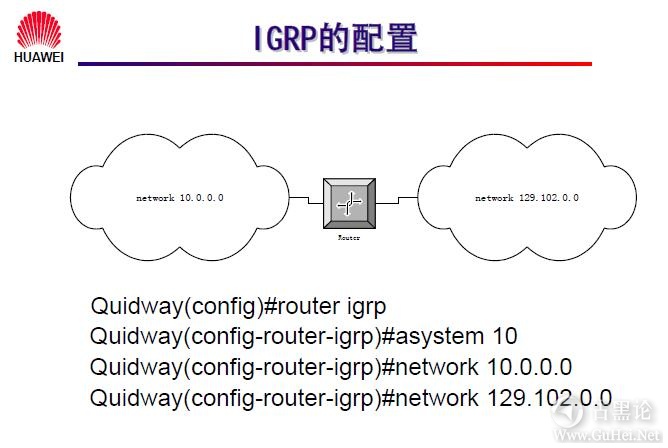 网络工程师之路_第十章|路由协议 36-IGRP 的配置.jpg