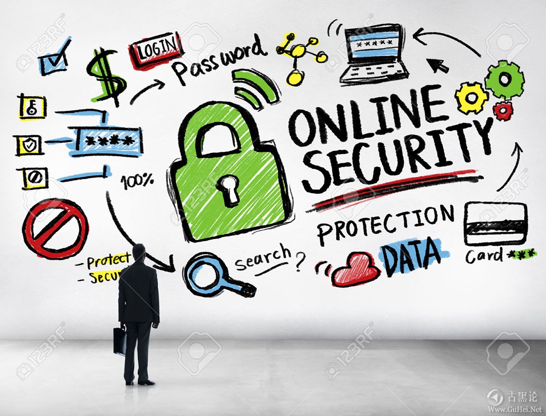 入了IT的大门，之后的路怎么走？ 39195529-Online-Security-Protection-Internet-Safety-Businessman-Standing-Concept.jpg
