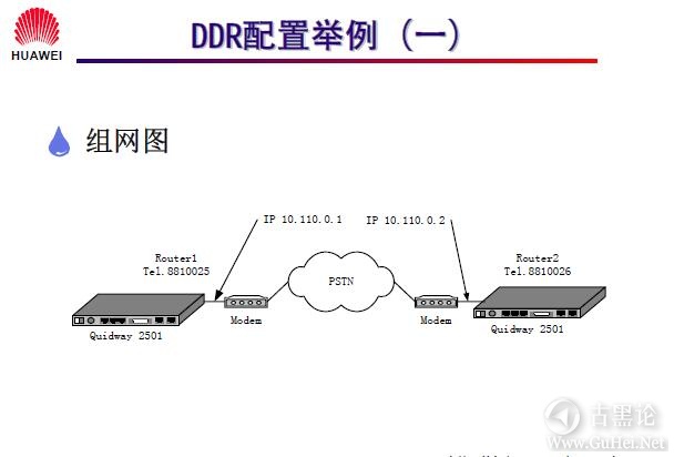 网络工程师之路_第十二章|DDR、ISDN配置 11-DDR 配置举例（一）.jpg