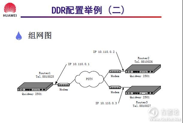 网络工程师之路_第十二章|DDR、ISDN配置 14-DDR 配置举例（二）.jpg