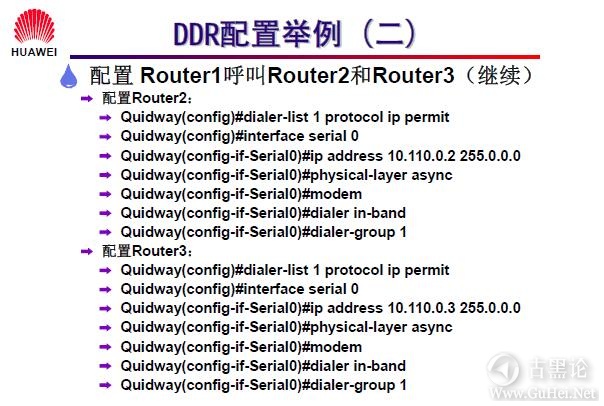网络工程师之路_第十二章|DDR、ISDN配置 16-配置 Router1 接收 Router2 和 Router3 的呼叫（续）.jpg