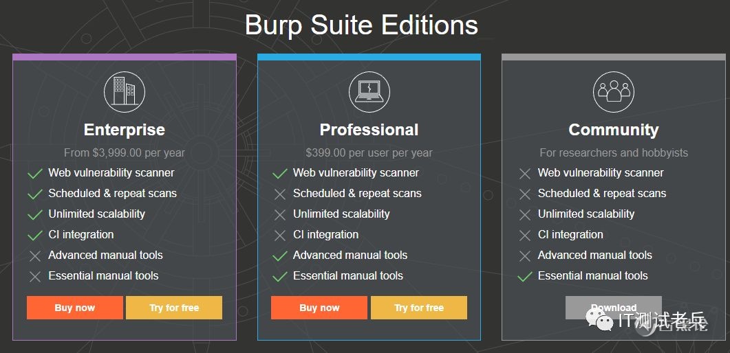 【修正帖】BurpSuite安装和破解，修正下截图显示错误 3.jpg