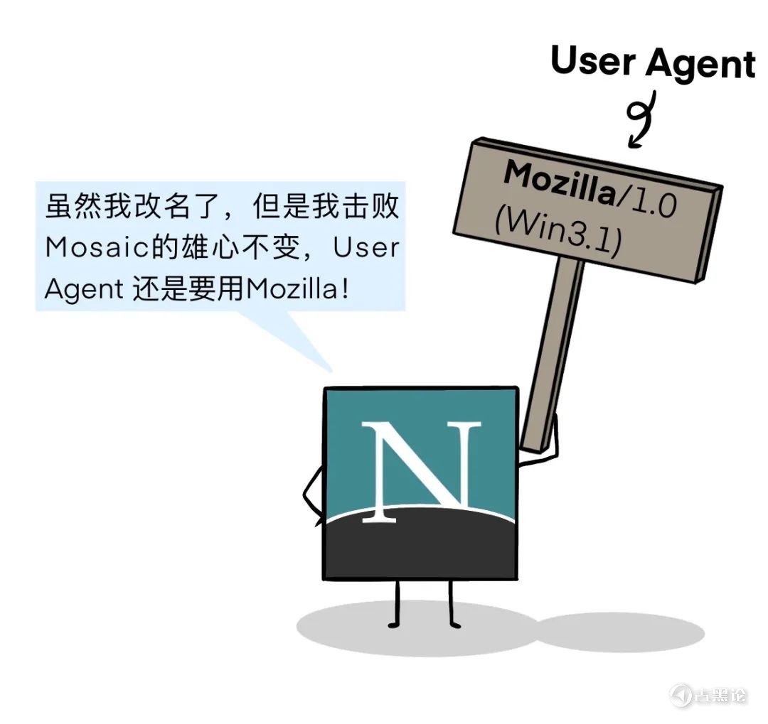 浏览器 User Agent 演化史 4.jpg