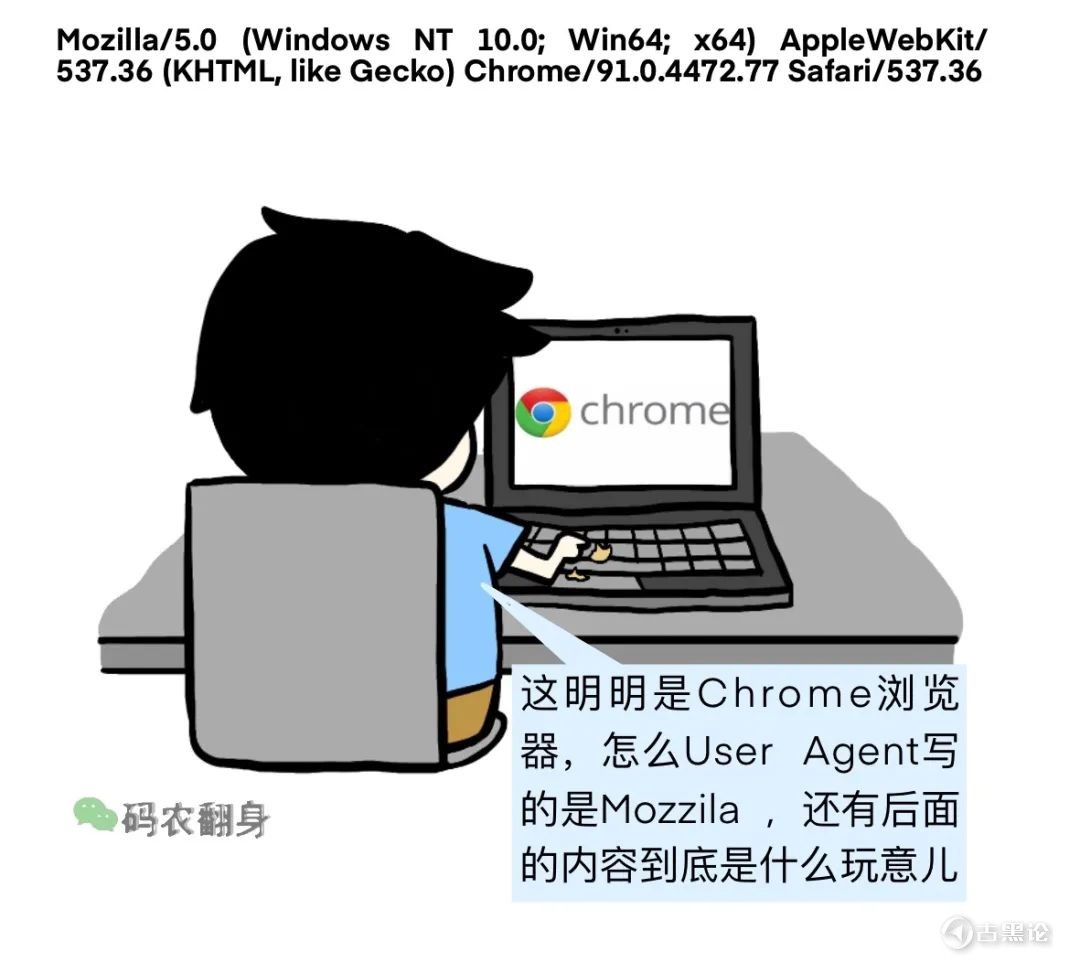 浏览器 User Agent 演化史 1.jpg