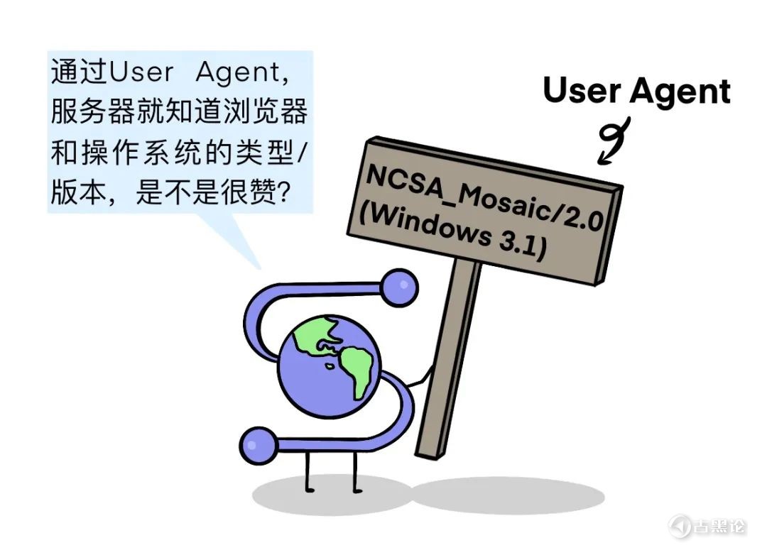 浏览器 User Agent 演化史 2.jpg