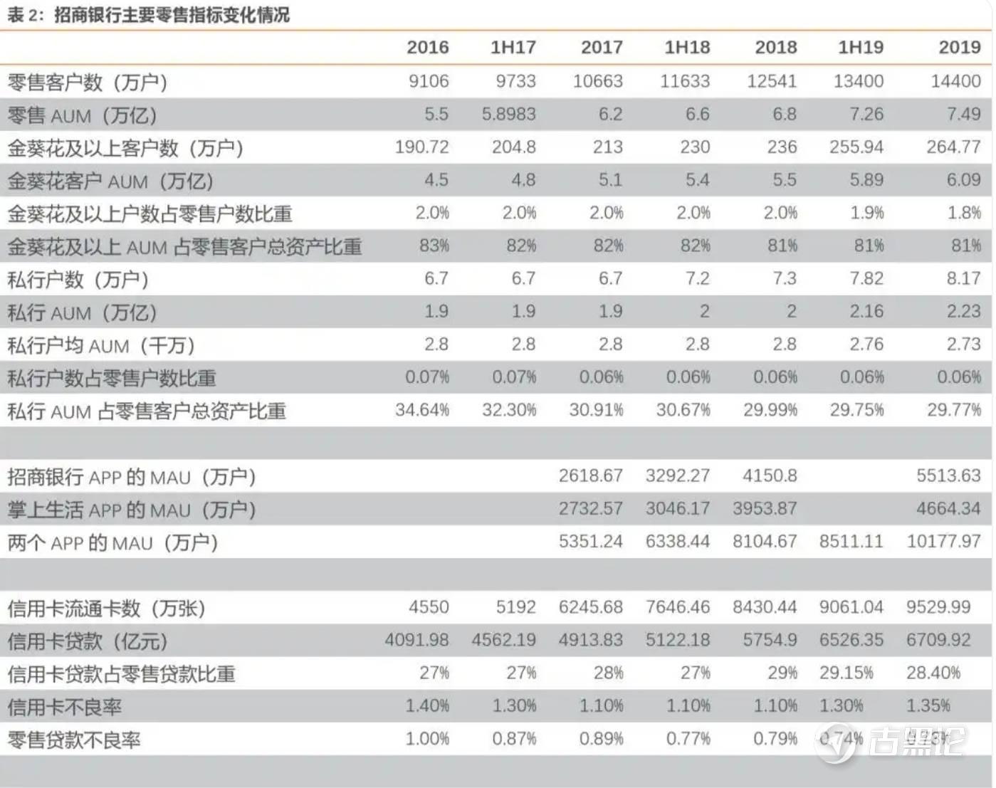 月入不足5000元是常态，这才是普通人工资的真相